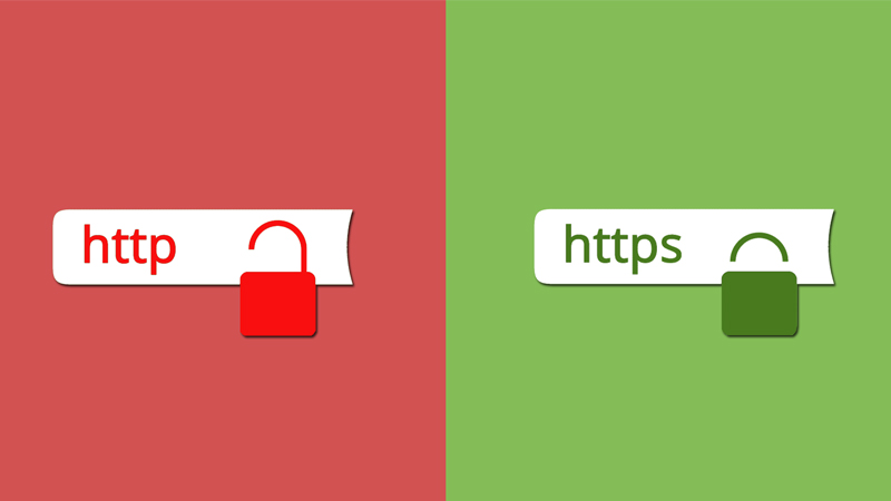Giao thức URL